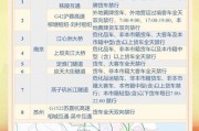 无锡实施外地车牌限行，交通管理新规引发热议