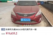 冀B车牌靓号拍卖火爆来袭，百万大奖等你来拿！”