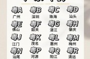 粤J车牌：广东哪个城市专属？