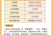 北京车牌摇号：难上加难，车主苦等何时解