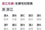浙江车牌大：各地特色车牌代码一览，哪个城市车牌最霸气？