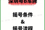 深圳车牌摇号，抢号大战明日开启，你准备好了吗？