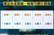 保定车牌新规出炉！自选车牌，个性化车牌时代来临