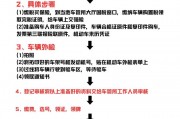 上海车牌办理攻略：掌握这些地址，轻松申领您的车牌！