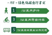 杭州新能源车牌车管所：绿色出行新选择，预约办理便捷高效