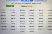 北京车牌号如何分配：车牌号背后的规则与奥秘