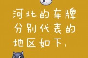 河北车牌靓号网：探寻车牌背后的故事与价值
