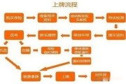 一键换新！旧车牌换新车牌全攻略