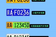 霸气车牌号怎么选？个性车牌号挑选攻略大！