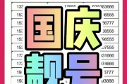 晋城车牌靓号办理，靓号背后的故事与价值