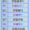 新疆车牌靓号火热出炉！抢购新疆车牌吉祥号码，尽享尊贵出行体验！