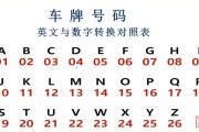 车牌号：数字与字母的神秘排列规则