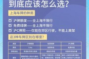 车牌标书购买新规出台，抢购时机不容错过！