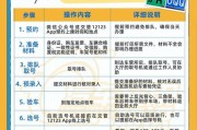汽车车牌办理攻略：轻松掌握车牌获取流程