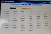 郑州豫v车牌最新政策出台，车牌价格将有何变化？