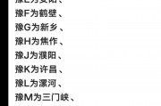 豫F车牌号码背后的故事：这个城市的热门车牌你了解吗？