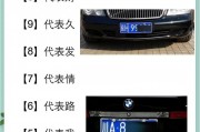 吉利车牌号数字组合，热门吉祥车牌背后的秘密！