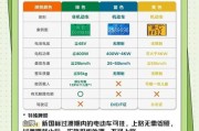 电动车二手车车牌：保值升值新选择，热门车型车牌一览