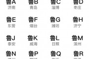 济南独家！五位数车牌惊现，抢购热潮来袭！