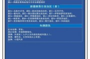 车牌信息一网打尽：车牌查询背后的秘密