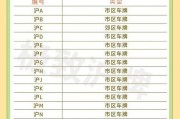 上海车牌号：隐藏在数字背后的车牌自编规则