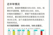 上海车牌拍卖：为何必须通过竞拍获取？政策背后的原因