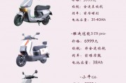 性价比之王！盘点市场上最具性价比的电动车品牌