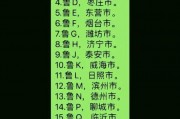 山东车牌字母排列规则：字母顺序大！