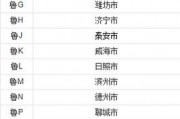 烟台车牌靓号，数字传奇等你揭晓