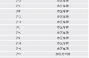 奉c：探寻奉贤区车牌背后的独特魅力