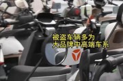 惊！价值连城的电动车牌靓号竟遭盗窃，车主损失惨重！