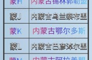 蒙J：内蒙古热门车牌号背后的故事与意义