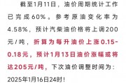 深圳油车牌价格：一牌难求，价格飙升！