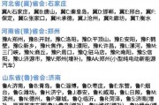 江苏十三市车牌齐聚，江苏特色车牌背后的故事