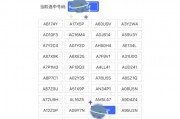 杭州车牌靓号：购买攻略与技巧