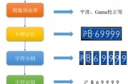 利用OpenCV轻松实现车牌识别功能