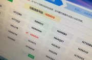 沧州车牌靓号竞拍火热开拍，万元车牌等你来拿！”