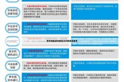 深圳车主注意！惠州违章罚款来袭，车牌识别系统升级，你还不知道吗？
