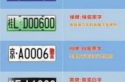 小黄车惊现车牌不存在，车主身份引热议！