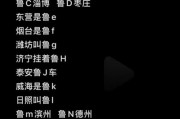 山东车牌靓号，传承车牌文化，见证时代变迁