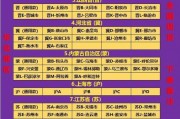 车管所车牌螺丝大：官方售价惊人，车主们都在买吗？