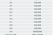 车牌号字母背后的秘密：车牌字母含义大起底！