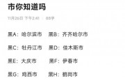 ha：带你认识独特的车牌单位