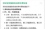 东莞车牌限牌时间敲定，车主们速看！