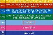 永州车牌新规来袭！车主们注意啦，这些变化将影响你的出行！