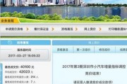 深圳车牌竞价新纪录：成交价创历史新高！