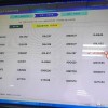 成都车牌靓号，专业办理，轻松拥有！