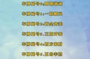 号令天下车牌号码大：一窥车牌吉凶玄机