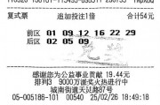 博乐车牌靓号，独特魅力等你来揭晓
