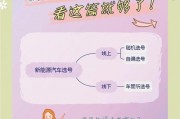 探寻徐州车牌靓号办理攻略